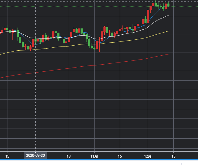 f:id:captain24:20201212102402p:plain