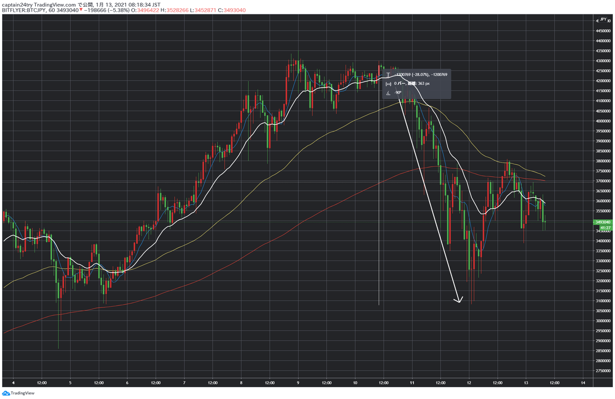 f:id:captain24:20210113083233p:plain