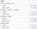 20170525081810