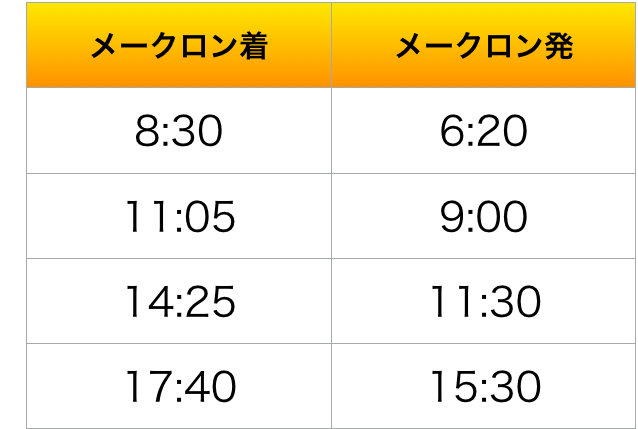 f:id:captrainplane:20190317170604p:plain