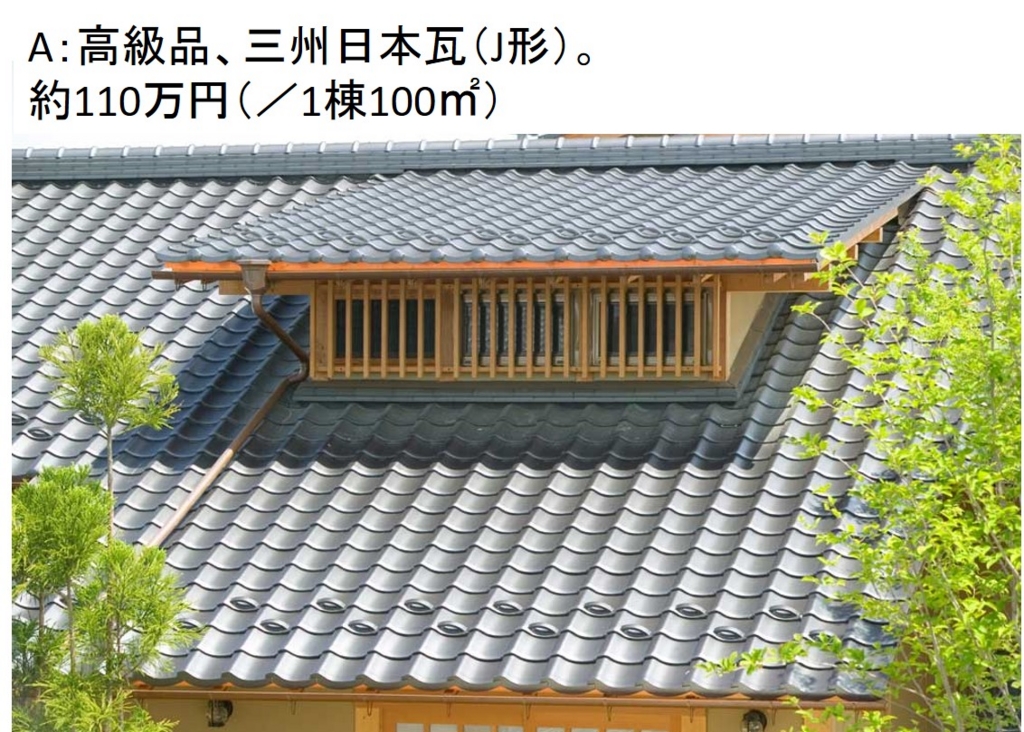 屋根の値段っていくらなの Q049 図解 屋根に関するq A 三州瓦の神清 地震や台風に強い防災瓦 軽量瓦 天窓 雨漏 リフォームなど屋根のことならなんでもご相談ください 屋根の値段っていくらなの Q049 図解 屋根に関するq A 三州瓦の神清 地震や台風に強い防災瓦 軽量瓦 天窓 雨漏 リフォームなど屋根のことならなんでもご相談ください