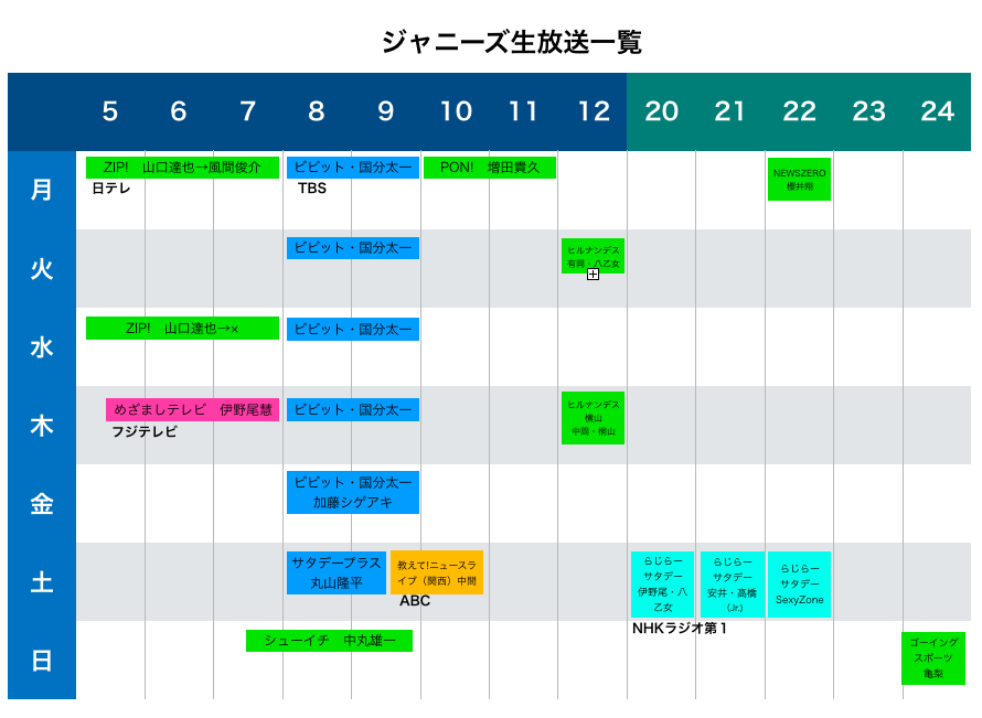 f:id:carakarax:20181230004317p:plain