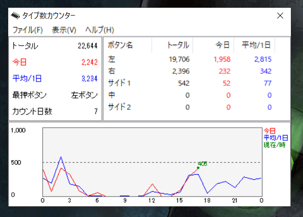f:id:carcass5382:20201206173731p:plain