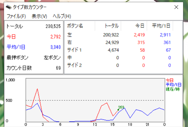 f:id:carcass5382:20210209164014p:plain