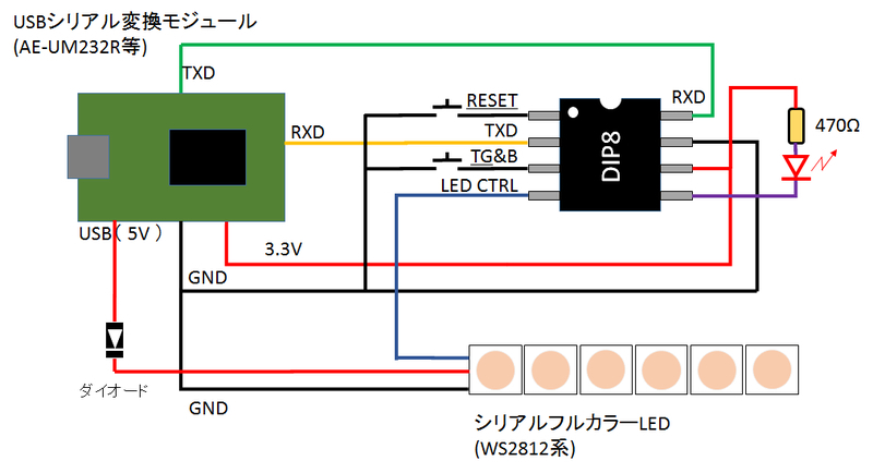 イメージ 4