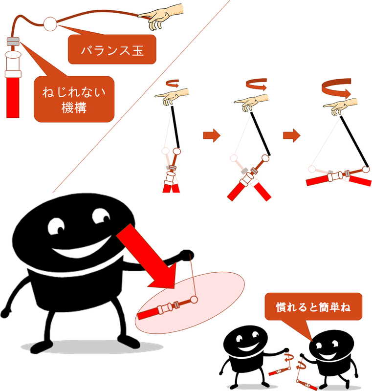 Afterimage Pen 残像ペン Carcon999のブログ Afterimage Pen 残像ペン Carcon999のブログ