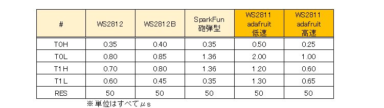 イメージ 5