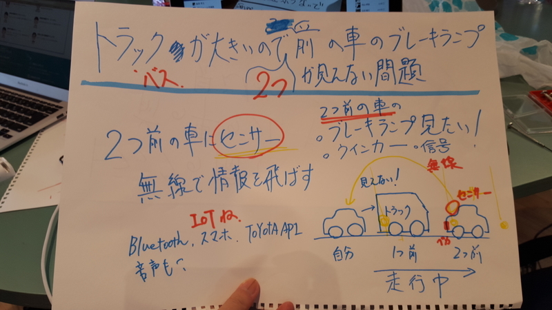 イメージ 2