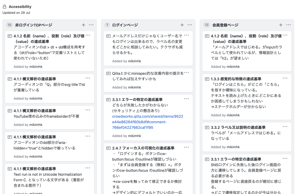 Accessibilityという名前のGitHub Projectのスクリーンショット。各ページでカラム分けされており、その中で問題点をカードで分類している