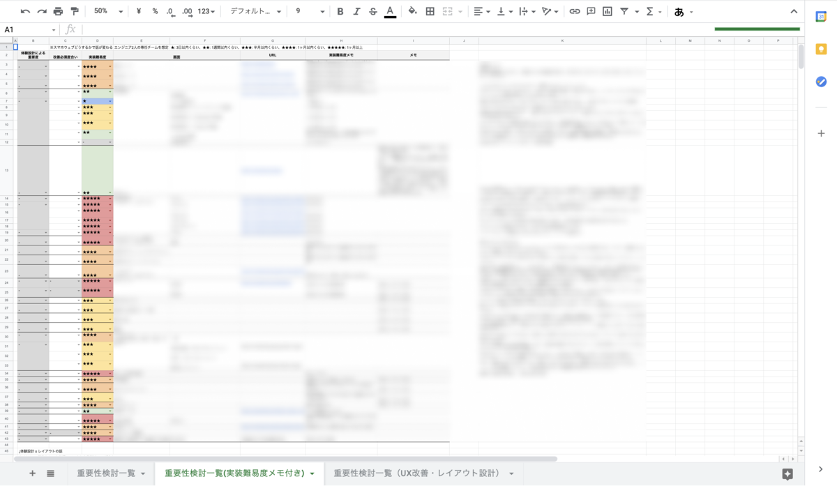 重要性検討一覧(実装難易度メモ付き)シートが開いているスプレッドシートのスクリーンショット