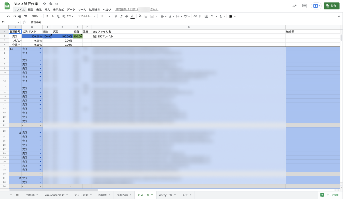 スクリーンショット:Vue 3 移行作業のスプレッドシート