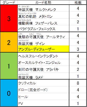 f:id:cardgamelove:20200224120353p:plain