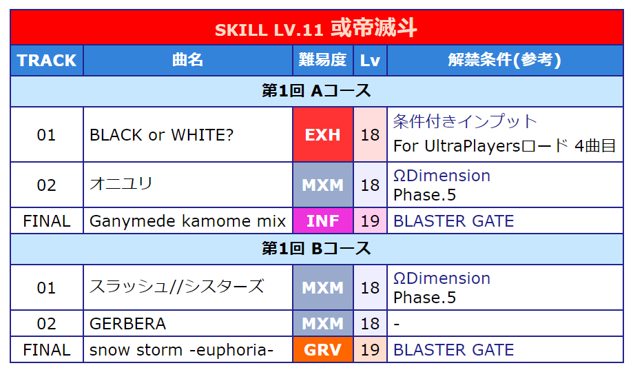 f:id:cardinalfang-quizmasta:20190316144703p:plain