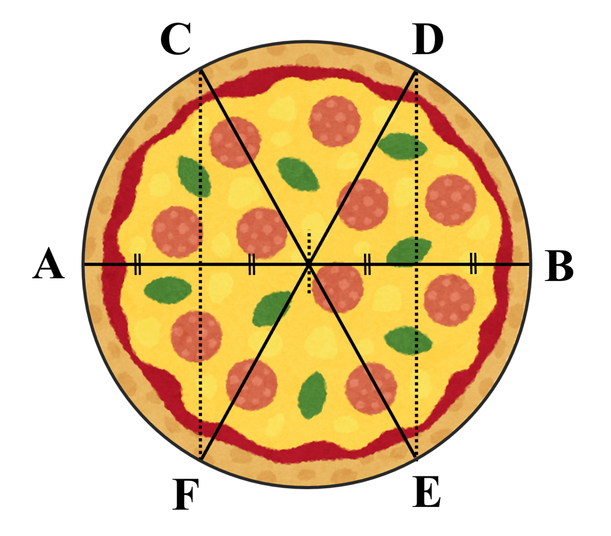 f:id:cardinalfang-quizmasta:20210324142917p:plain
