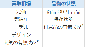 f:id:cardloan9:20161018084226p:plain