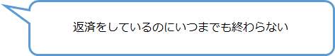 f:id:cardloan9:20170118085138p:plain