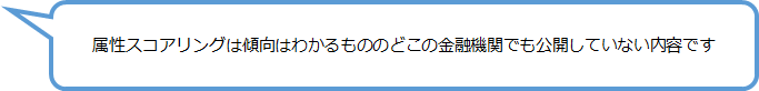 f:id:cardloan9:20170123111923p:plain