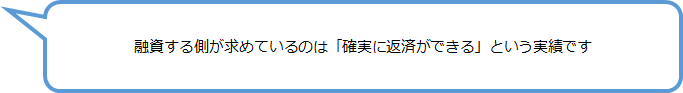 f:id:cardloan9:20170123133706p:plain