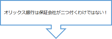 f:id:cardloan9:20170124123245p:plain