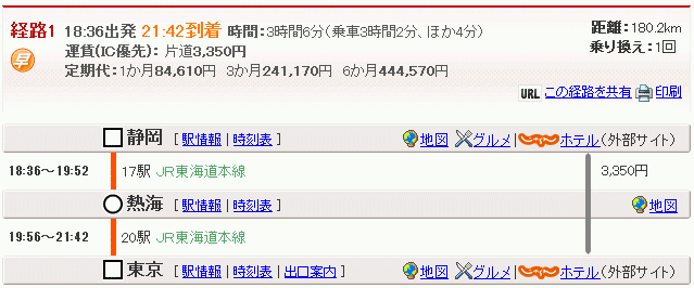 静岡駅から東京駅までのjr運賃は 由比駅経由で購入したほうが350円も安いという不思議さ 実に10 も乗車券が安くなることになります 旅の読みもの