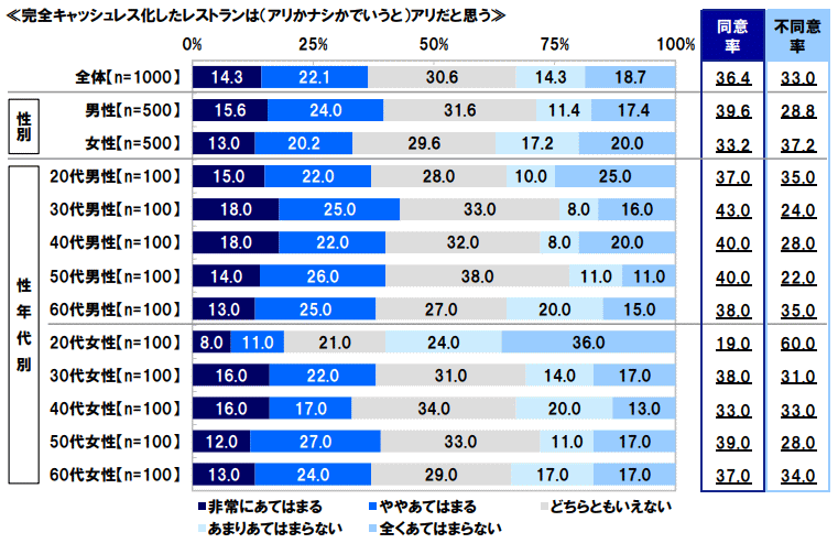 f:id:cardmics:20180404151314g:plain f:id:cardmics:20180404151314g:plain