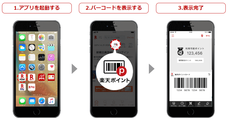 アプリを起動するだけで楽天ポイントがたまる