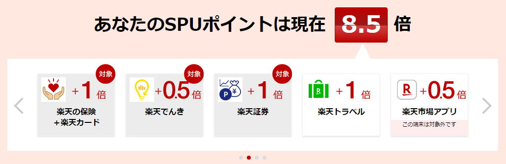 楽天市場のspuにおいて 楽天の保険 楽天カード を月額0円で攻略する方法 楽天市場をよく使う方なら掛け金回収はカンタンです クレジットカードの読みもの