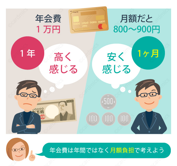 専門家がゴールドカードをわかりやすく解説 21年版 年会費やポイント等の基礎知識から 専門家おすすめのゴールドカード紹介も クレジットカード の読みもの