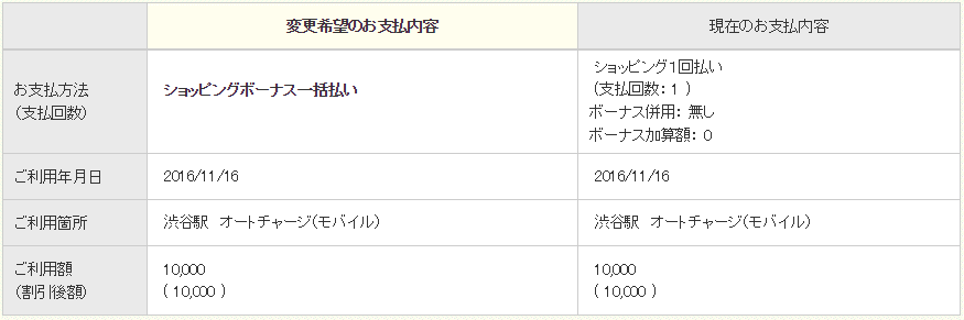 あまり広まると規制されるかも お金に困った時に作るべきは消費者金融のカードではなく Jr東日本のビューカードで間違いない話 クレジットカード の読みもの あまり広まると規制されるかも お金に困った時に作るべきは消費者金融のカードではなく Jr東日本のビューカードで間違いない話 クレジットカード の読みもの