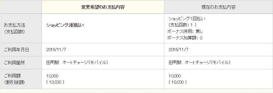 あまり広まると規制されるかも お金に困った時に作るべきは消費者金融のカードではなく Jr東日本のビューカードで間違いない話 クレジットカード の読みもの あまり広まると規制されるかも お金に困った時に作るべきは消費者金融のカードではなく Jr東日本のビューカードで間違いない話 クレジットカード の読みもの