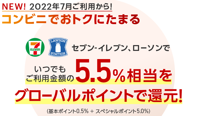 セブン-イレブンやローソンで最大5.5％分のポイントが貯まる