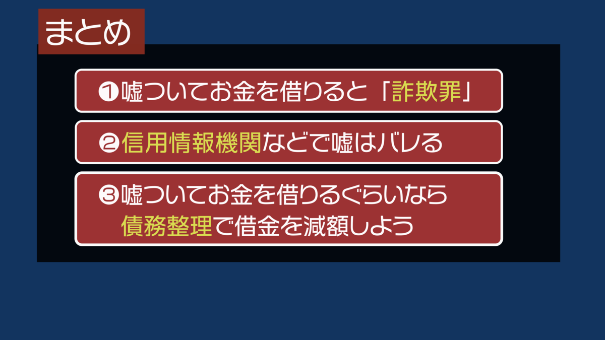 f:id:cardmoney:20220404220331p:plain
