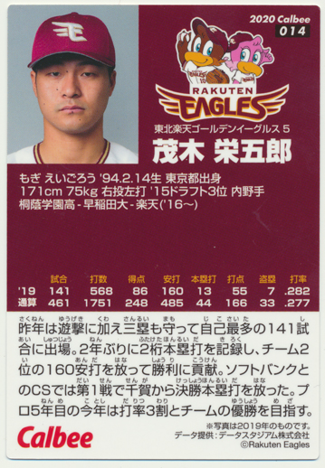 f:id:cardshopakira:20200514201810j:plain