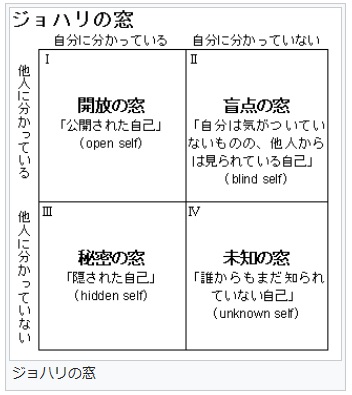 f:id:career-life:20180106172428j:plain