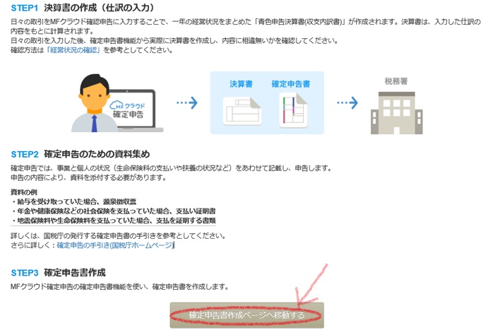 f:id:career-life:20180308122148j:plain