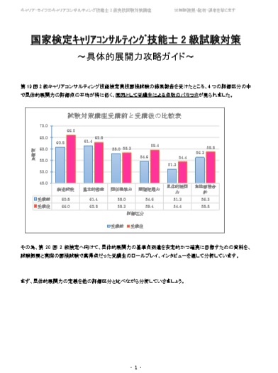 f:id:career-life:20180410151954j:plain