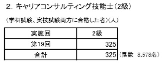 f:id:career-life:20180906103143j:plain