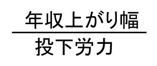 f:id:career-yoshinashi:20191020143140p:plain