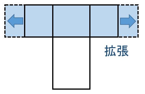 f:id:career-yoshinashi:20200423222510j:plain