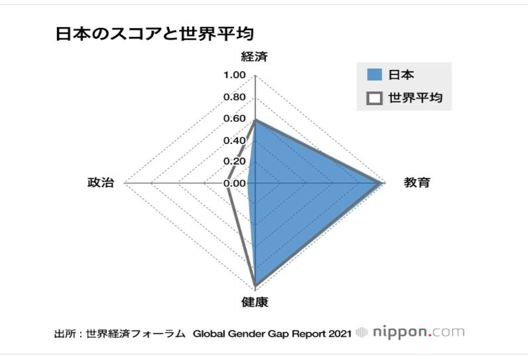 f:id:careernoki:20210404110131p:plain