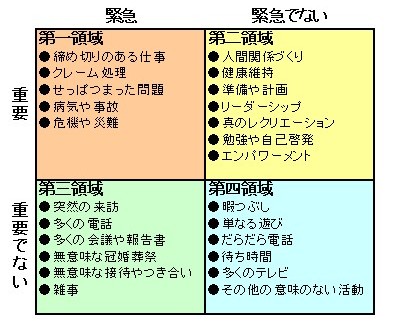 f:id:careerplatform:20171017210855j:plain