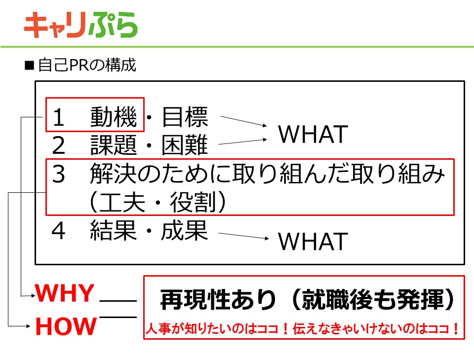 f:id:careerplatform:20171027012249j:plain