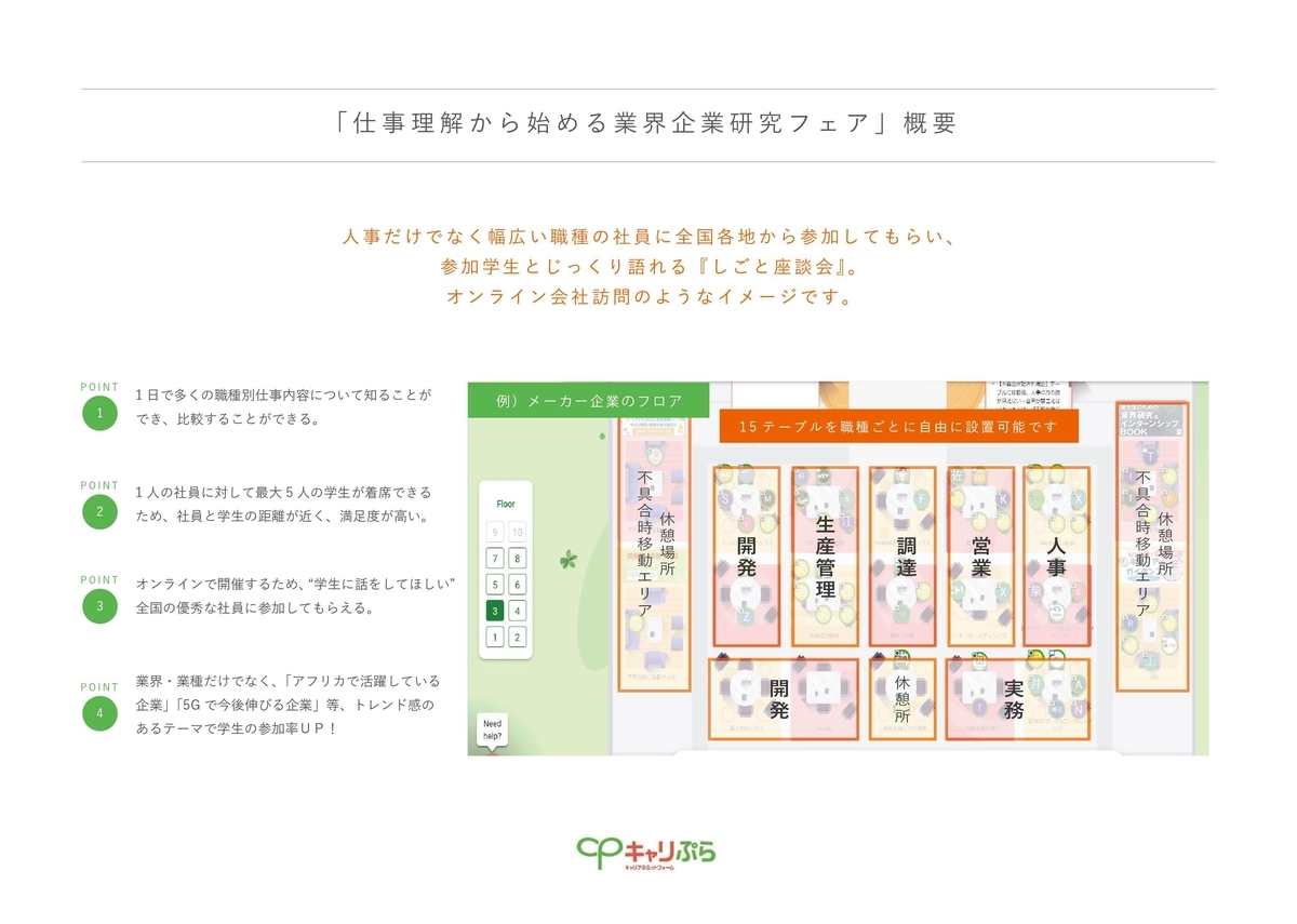 f:id:careerplatform:20200901134013j:plain f:id:careerplatform:20200901134013j:plain