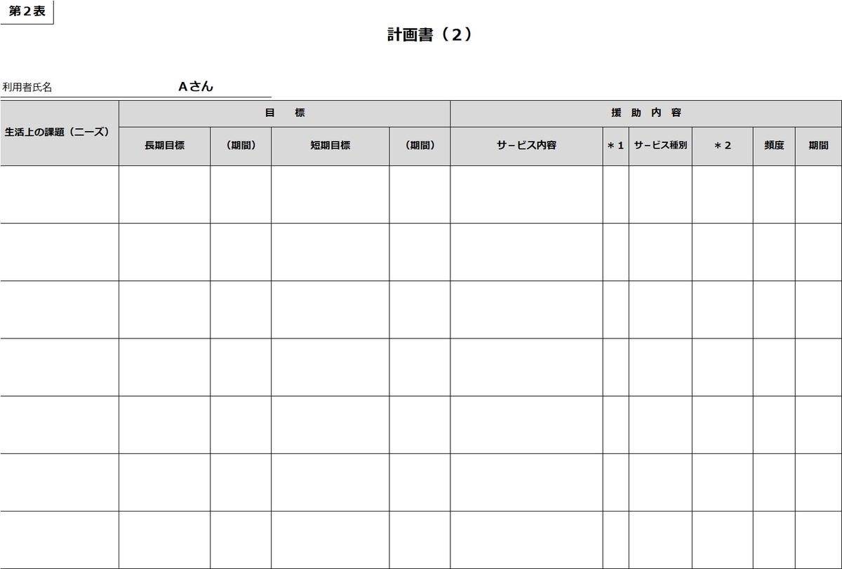 ケアプラン第2表