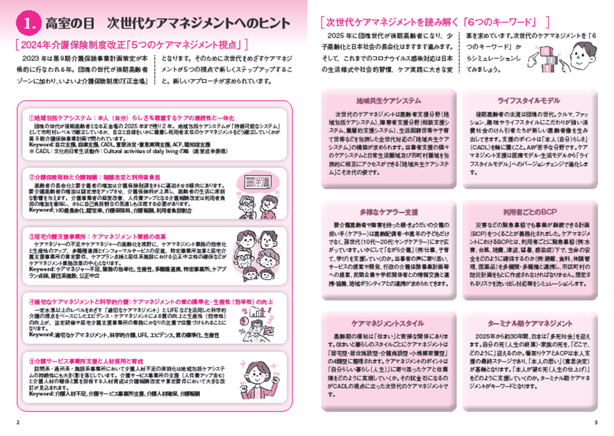 ケアマネ