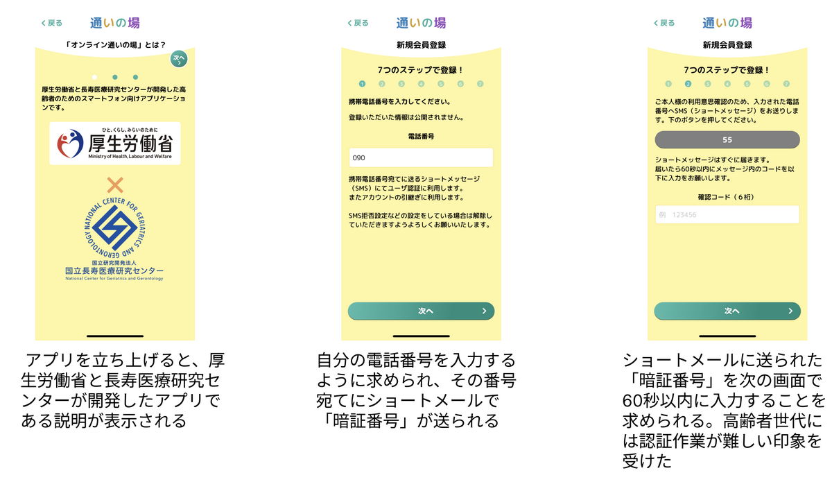 「通いの場アプリ」　登録画面