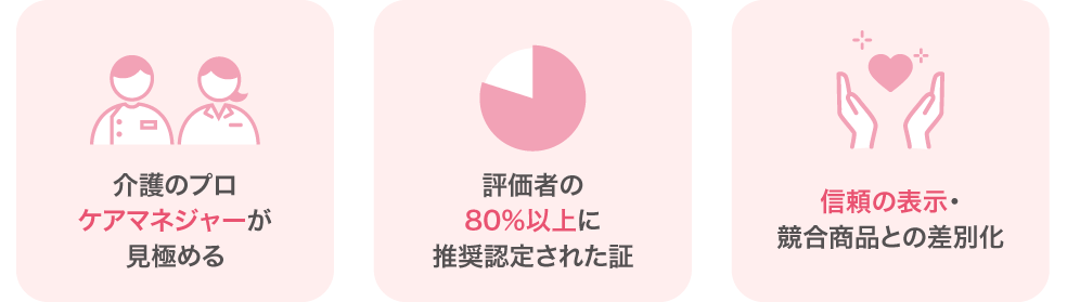 ケアマネジャー推奨マークの特徴