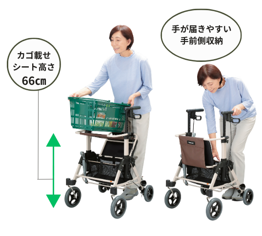 カゴ載せ高さ66cmの図と、手前側収納の使いやすさを示す図