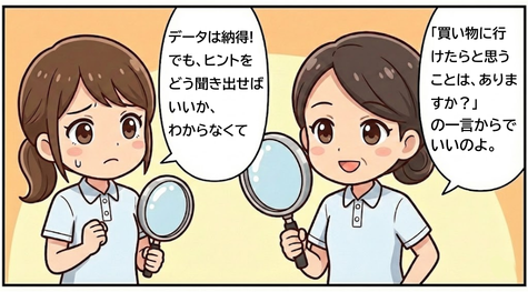 介護職のユニフォームを着た女性2人が会話しているイラスト。 左側の若い女性は困った表情で虫眼鏡を持ち、「データは納得ですけど、ヒントをどう聞き出せばいいかわからなくて」と悩みを相談している。 右側の先輩風の女性は、同じく虫眼鏡を持ちながら笑顔で、「難しく考えないで。まずは、『買い物に行けたらと思うことは、ありますか?』の一言からでいいのよ。」と優しくアドバイスをしている。