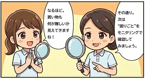 虫眼鏡を持った2人の女性スタッフの会話シーン。左の女性が「なるほど。買い物も何が難しいか見えてきますね!」と言い、右の女性が「その通り。次は“困りごと”をモニタリングで確認してみましょう。」と解説しているイラスト。